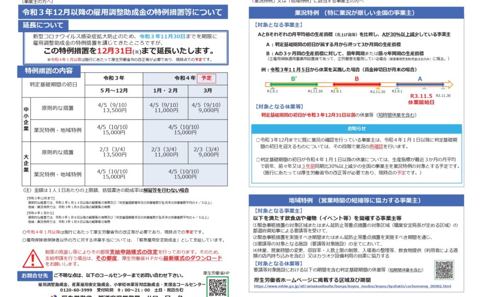 雇用調整助成金・2021年11月以降の地域特例について