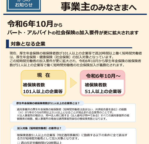 令和6年10月:社会保険適用拡大への準備完了?厚労省のQ&A集で不明点を解消